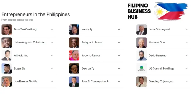 Top 10 Successful Entrepreneurs in the Philippines