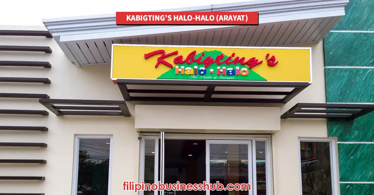 Kabigting’s Halo-Halo (Quezon) Opening Hours and Closing Hours