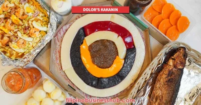 Dolor's Kakanin (Malabon) Opening Hours and Closing Hours